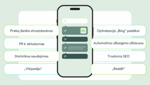 Ką_daryti_kad_turinį_aptiktų_DI_paieškos_varikliai